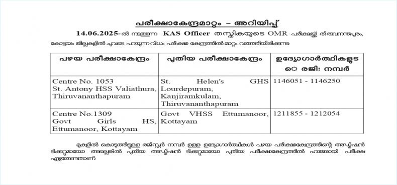 KAS OFFICER - EXAM - CENTRE CHANGE