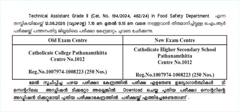 Centre Change - Technical Assistant Grade II (Cat. No. 194/2024, 482/24) in Food Safety Department.