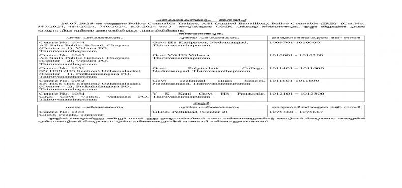 Centre Change - Police Constable Trainee, ASI (Armed Battallion), Police Constable (IRB)  (Cat.No. 387/2024, 484/2024, 740/2024, 803/2024 etc.) 