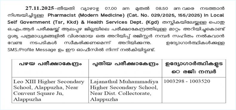 CENTRE CHANGE - Pharmacist (Modern Medicine) (Cat. No. 029/2025, 155/2025) in Local Self Government (Tsr, Kkd) & Health Services Dept. (Kgd).
