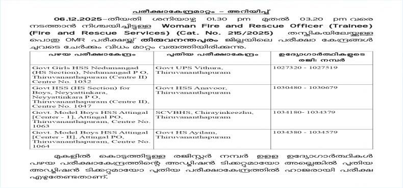 Centre change-06-2-2025-tvm
