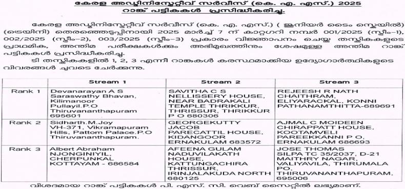 Kerala Administrative Service (KAS) - 2025 - Rank List Published.